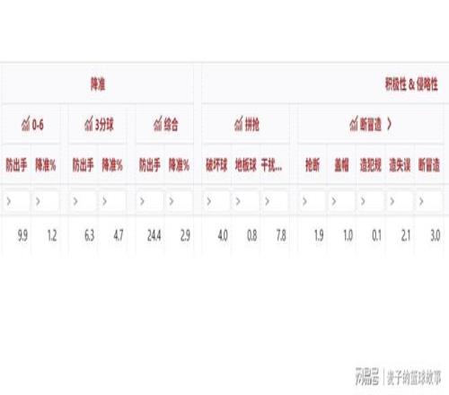常规赛,浙江稠州金,租迎战广东,开云365,KaiYun365,开云365体育官网,开云365官网,开云365体育下载