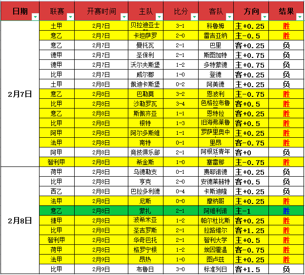 荷兰欧国联,名单公布,范迪克,开云365,KaiYun365,开云365体育官网,开云365官网,开云365体育下载