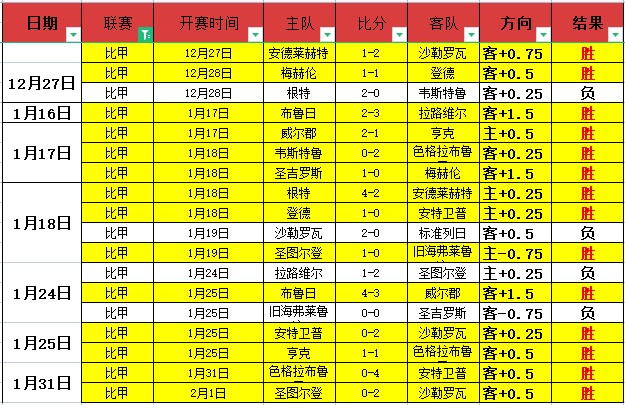 那不勒斯对,阵米兰战报,波利塔诺获,开云365,KaiYun365,开云365体育官网,开云365官网,开云365体育下载