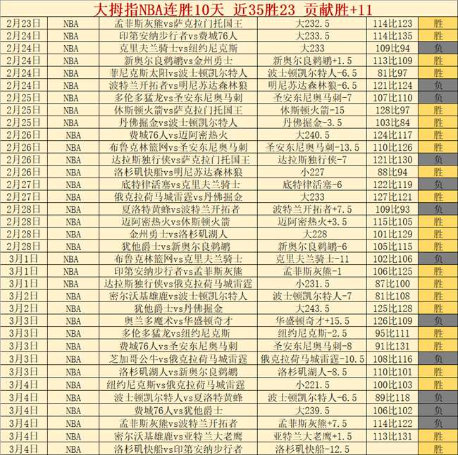 意甲第,轮高潮对决,那不勒斯对,开云365,KaiYun365,开云365体育官网,开云365官网,开云365体育下载