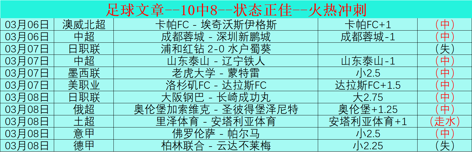 柴卡主场分,专家推荐大,乐透期号质,开云365,KaiYun365,开云365体育官网,开云365官网,开云365体育下载