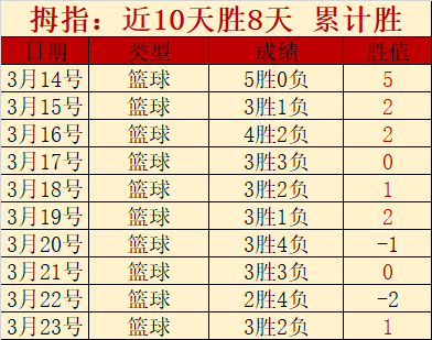 开云,体育,资讯,开云365,KaiYun365,开云365体育官网,开云365官网,开云365体育下载