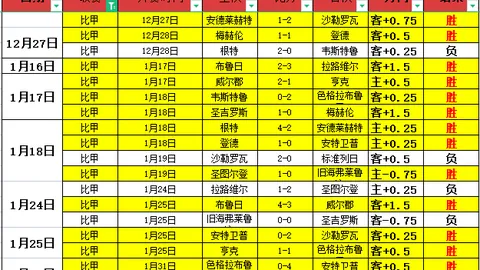 那不勒斯对阵米兰战报：波利塔诺获最佳，官方确认关键先生助2-1逆转胜利