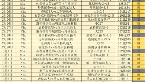 意甲第27-29轮高潮对决：那不勒斯对阵国米3月2日黎明一触即发