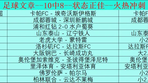 柴卡主场分析：专家推荐大乐透期号质合前区十码