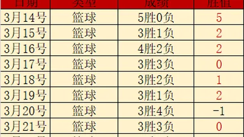 开云365体育 资讯 024002 n0a
